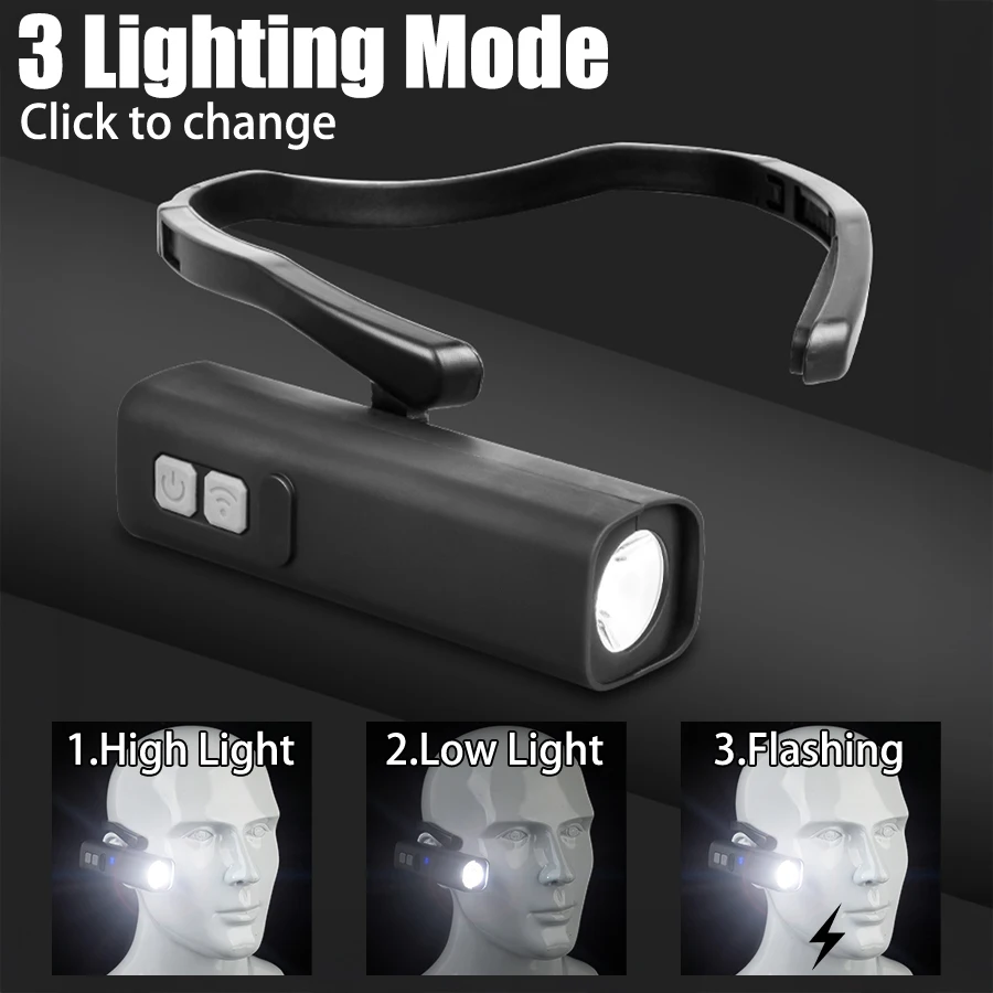 2025 Ear Clip Headlamp– Bright – обзор и цена Outdoor Sports Accessories